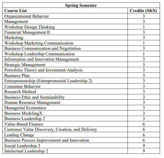 Exchange Program – Office of Admission and International Exchanges and ...