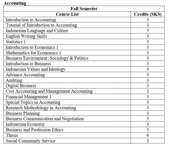 Exchange Program – Office of Admission and International Exchanges and ...